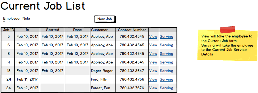 Current Job List