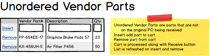 Tracking unordered vendor parts shipped with an order which will be returned