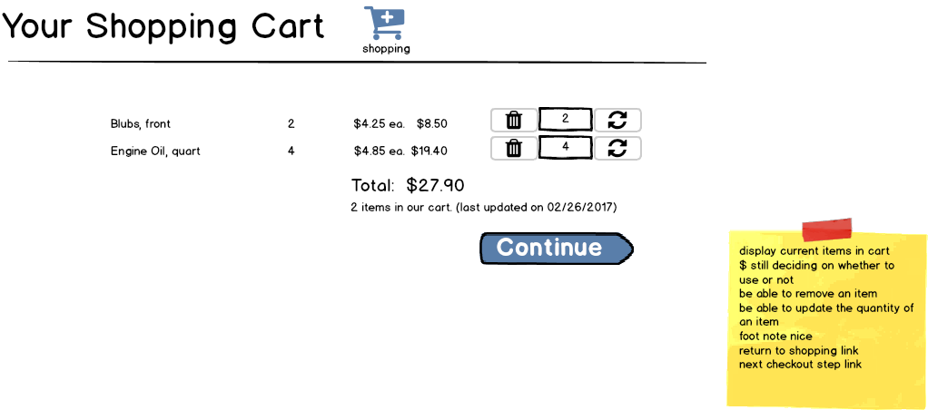 Checkout View/Edit chart