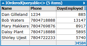 Anonymous type example 2 as Method Syntax - Results