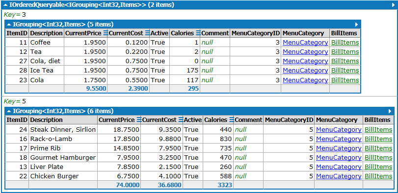 Combined Clauses example 2 as Method Syntax - Results