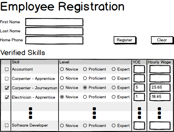 Register new employee