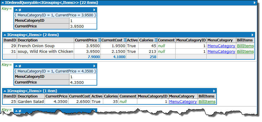 Grouping example 2 as Method Syntax - Results