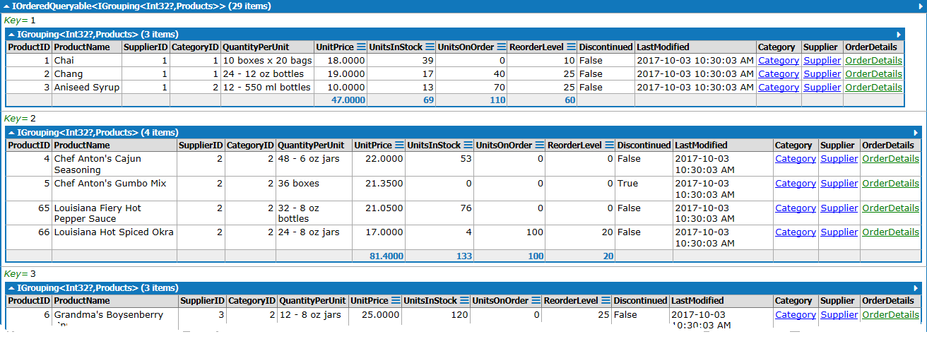 Grouping example 3 - Results