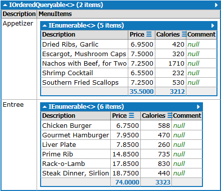 Nested example 1 as Method Syntax - Results