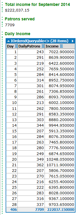 Statement example 3 - Results