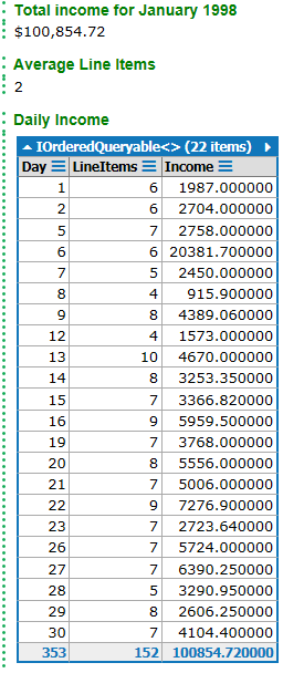 Statement example 3 - Results