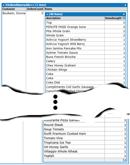 Customer product preference